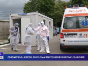 Coronavirus: județul cu cele mai multe cazuri în ultimele 24 de ore