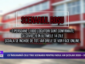 Ce înseamnă cele trei scenarii pentru noul an școlar 2020 – 2021