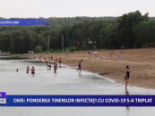 OMS: ponderea tinerilor infectați cu CoViD-19 s-a triplat