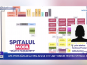 Ape-Prut Bârlad a emis avizul de funcționare pentru spitalul mobil