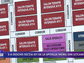 S-a deschis sectia ATI de la Spitalul Mobil din Lețcani