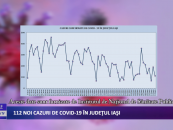 112 cazuri noi de CoViD-19 în județul Iași