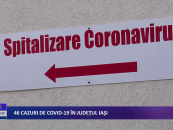 46 Cazuri de COVID-19 in Iasi