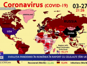 Evoluția pandemiei în România în raport cu celelalte țări UE