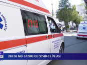 288 de noi cazuri de Covid-19 în Iași
