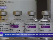 60.000 de persoane cu vârsta peste 55 de ani vor fi vaccinate cu AstraZeneca
