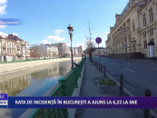 Rata de incidență în București a ajuns la 6,22 la mie