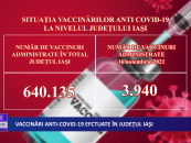 104 cazuri de infectare cu COVID-19 in judetul Iasi, in ultimele 24H